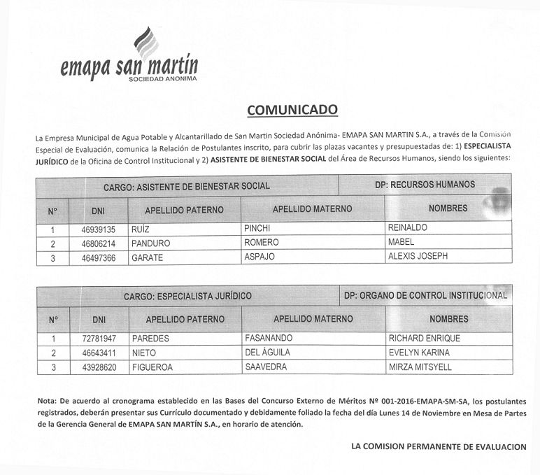 Relación de Inscriptos